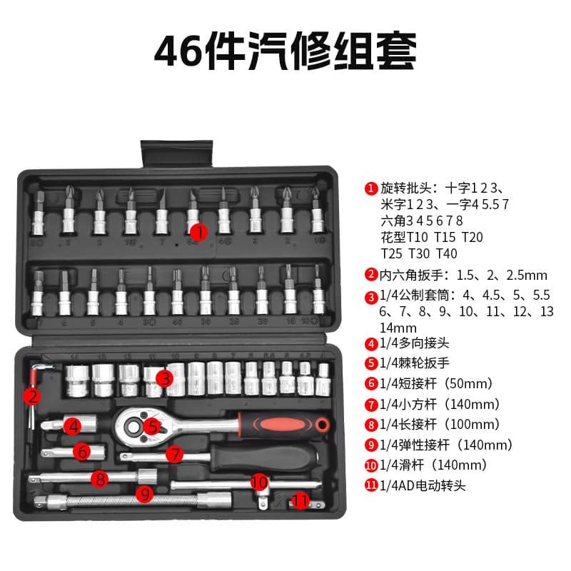 46-Piece Small Automotive Tool Set with Ratchet Wrench and Sockets for Home Car Maintenance