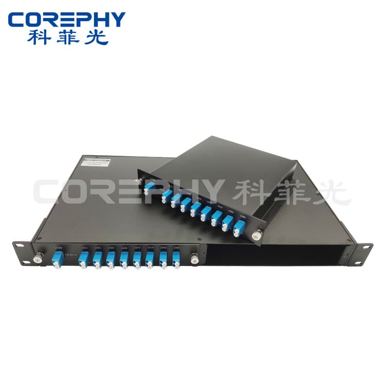 16CH DWDM Dense Wavelength Division Multiplexer 19-Inch Dual-Function 1U Chassis LC/UPC Adapter