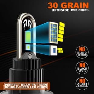 H7 German Car Specific Built-in Decoder GT9 Car Headlight High Brightness Focused Golf 7 Passat H15