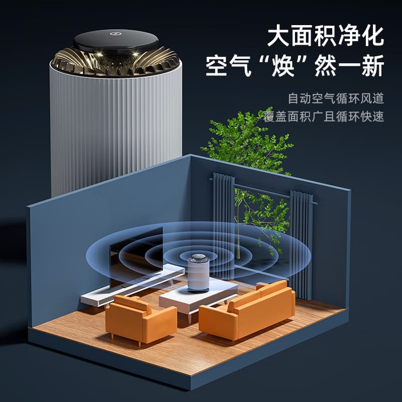 New air purifier from self-produced manufacturer, cross-border e-commerce wholesale for home and car air purifier.