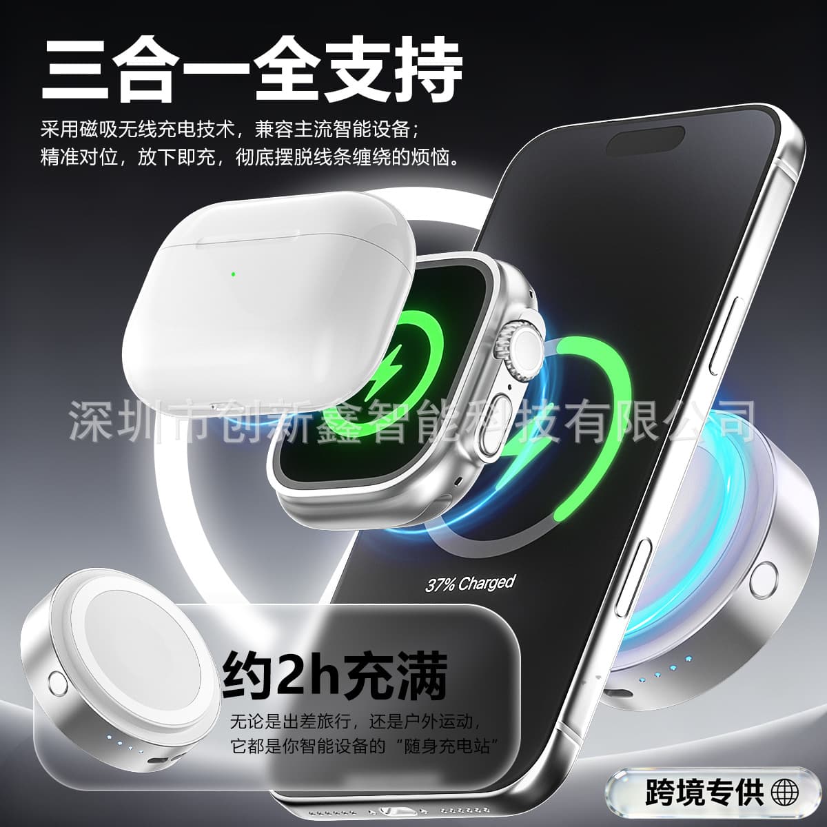 20W Fast Charging 3-in-1 Magnetic Wireless Power Bank Portable for Phone, Earbuds, Apple Watch