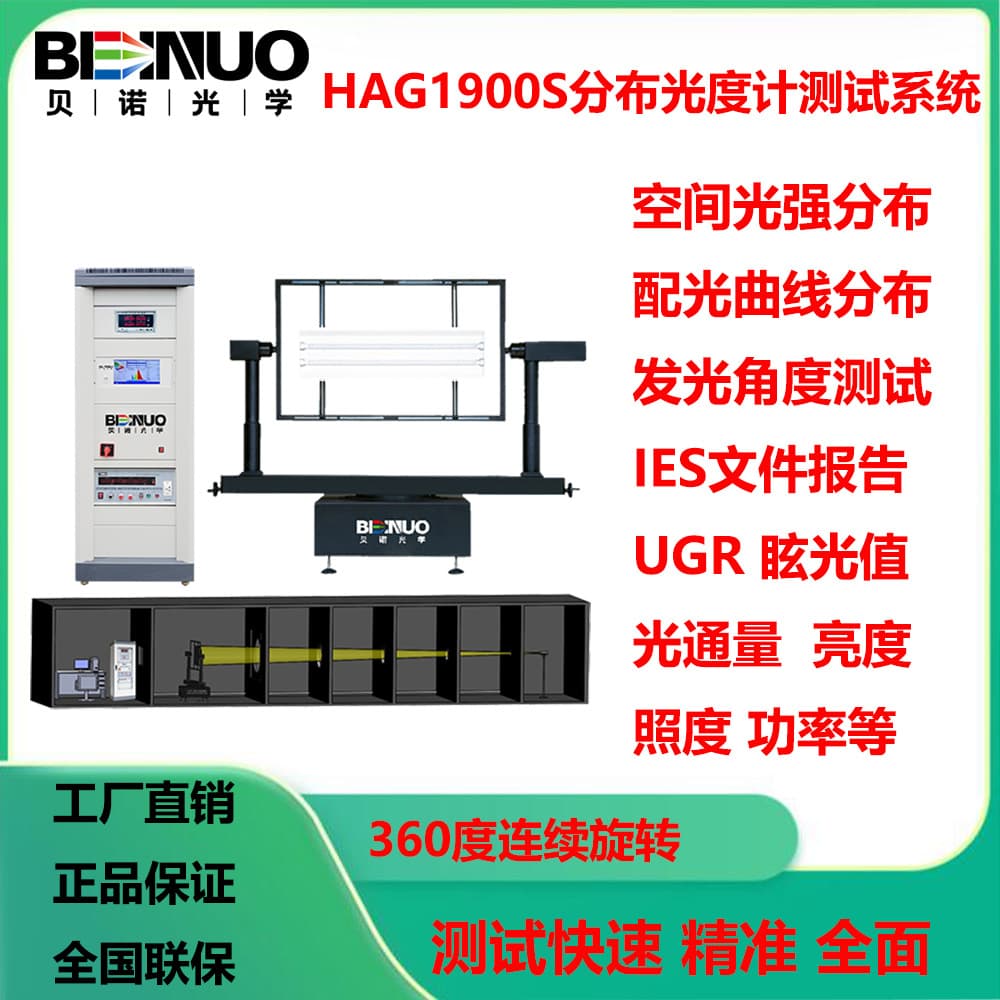 HAG1900S Photometer Light Distribution Curve IES Luminous Angle Spatial Light Intensity Test Luminance UGR Glare High Efficiency
