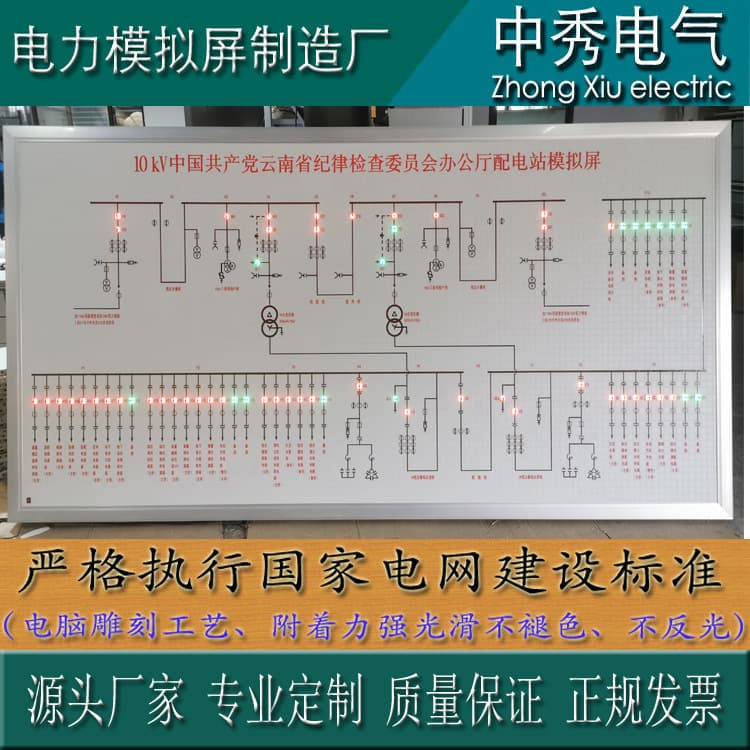 Wholesale Mosaic Simulation Panel for Electrical Distribution Room, Electrical Mosaic Simulation Screen, Simulation Panel, Simulation Diagram Board, System Diagram Board