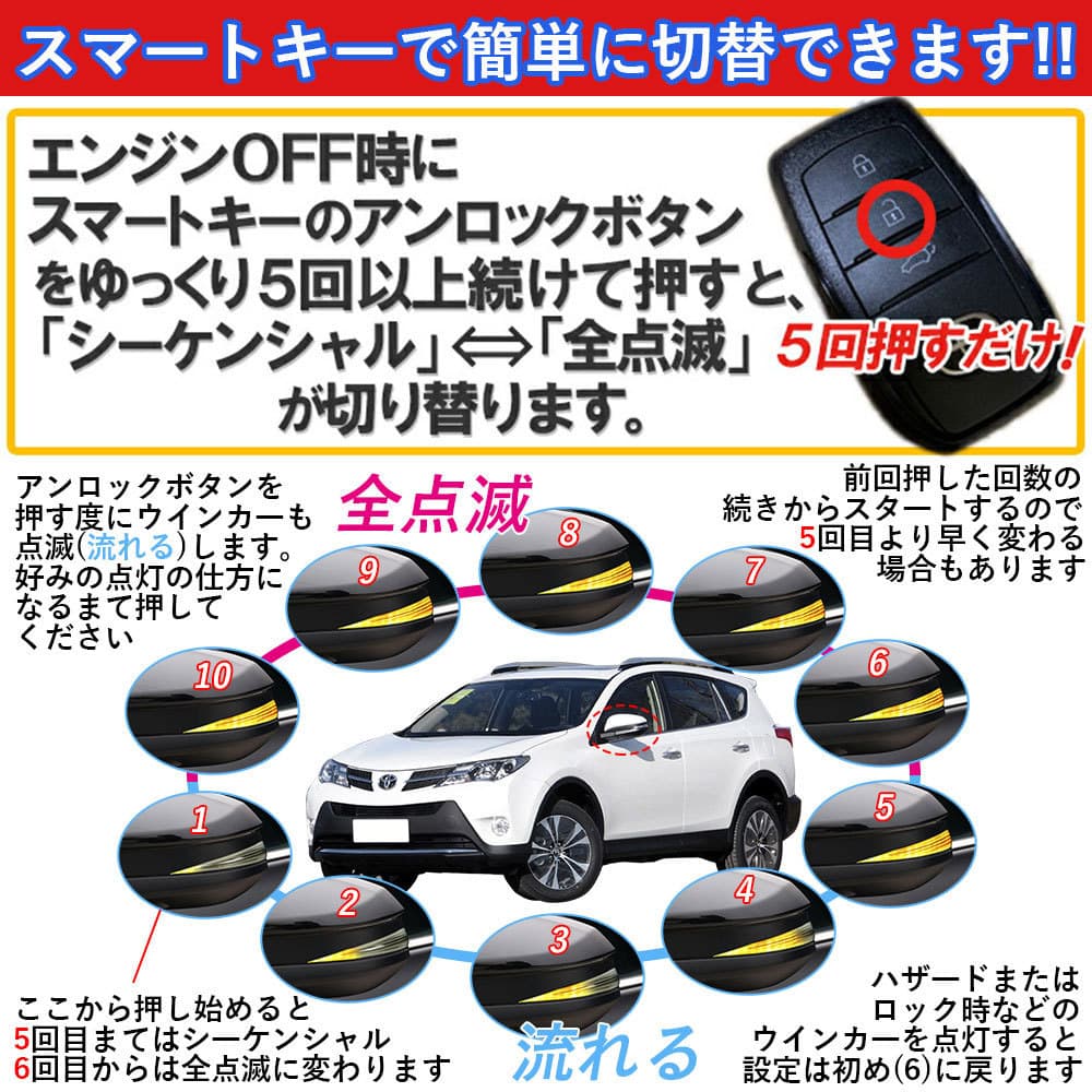 Compatible with Toyota HARRIER LED Sequential/Full Flash Switchable