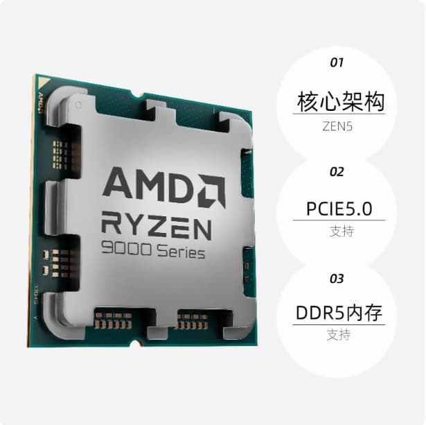 AMD Ryzen R7 9700X New Loose Domestic Genuine Processor 4nm 8-Core 16-Thread CPU Loose