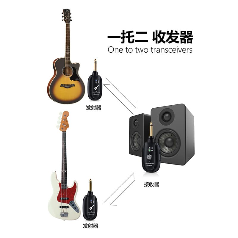 One-to-Two Guitar Wireless Transceiver A8 Guitar Wireless Transmission System Electric Guitar Wireless Pickup Direct Sales
