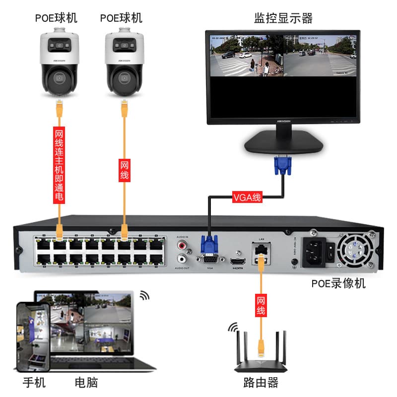 Hikvision 4-inch 4MP Full-Color Bullet PTZ Camera Linkage Panoramic Zoom Pan-Tilt Tracking Outdoor Surveillance 4C142
