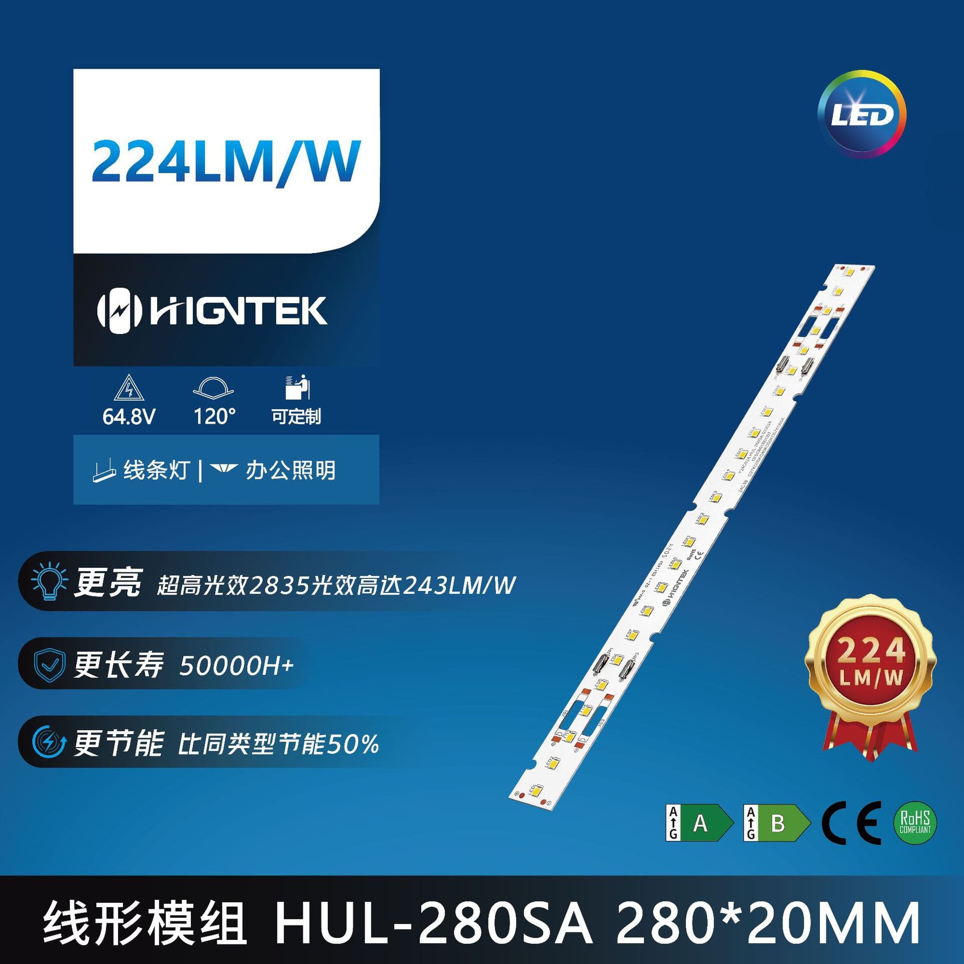 280x20mm LED Light Board Rectangular Module ZHAGA Standard 65V 224LM/W Linear Light Module Light Source