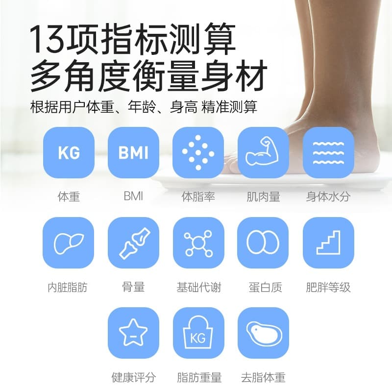 Mint Health Smart Body Scale, Small Electronic Scale for Body Measurement, Weight Loss, Home and Dormitory Use, Durable