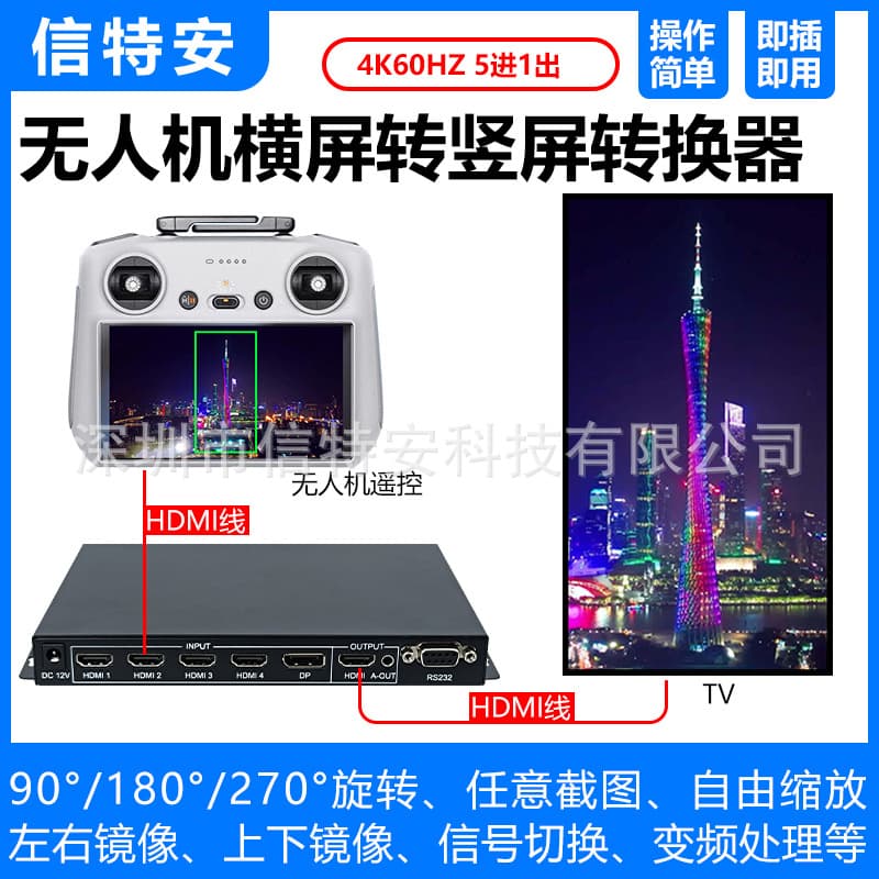 DJI drone-to-vertical-screen live streaming converter: video rotation and cropping for full-screen display on mobile phones and tablets in the control room.