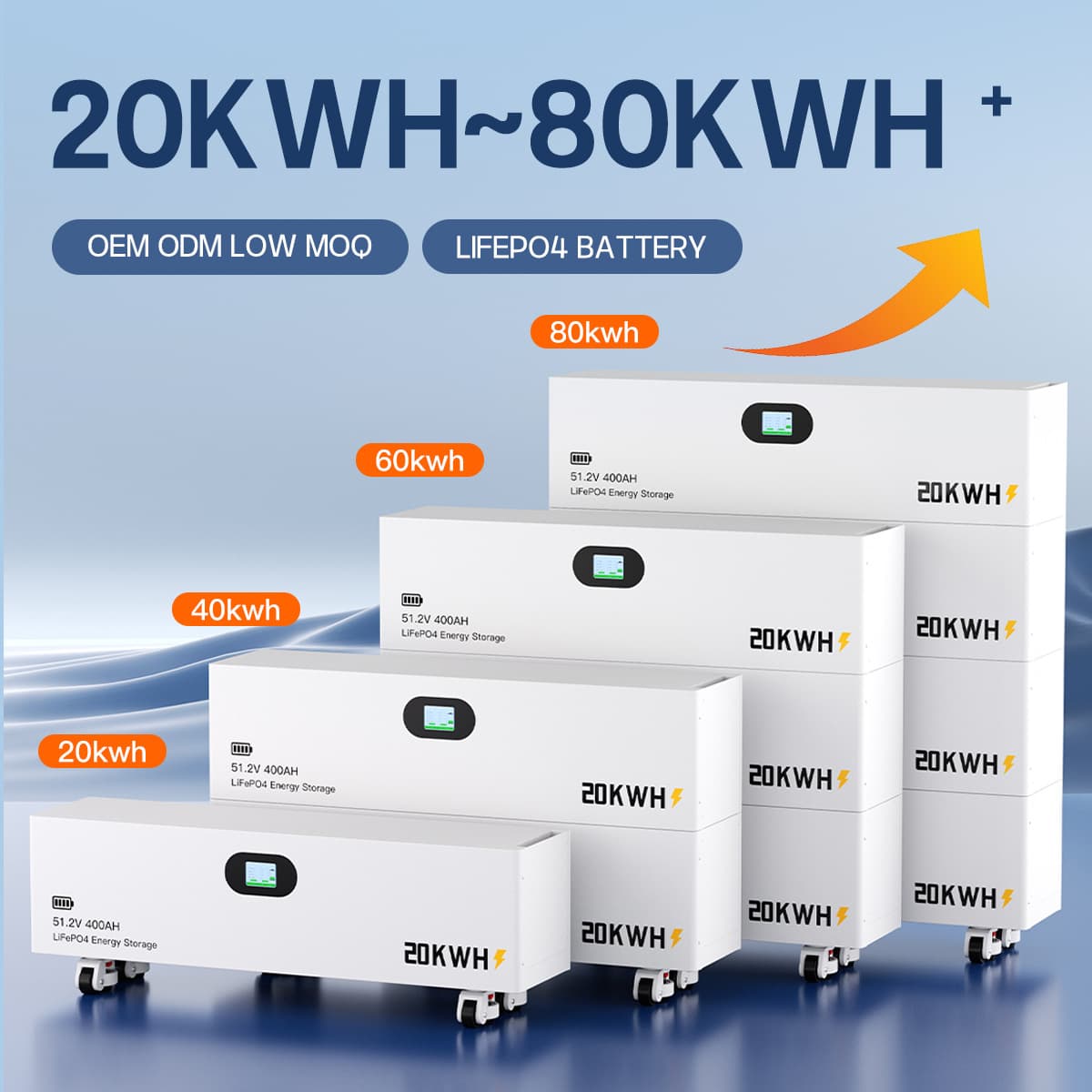 80KWH LiFePO4 Stackable Battery Pack Solar Energy Storage Battery Solar LiFePO4 Battery