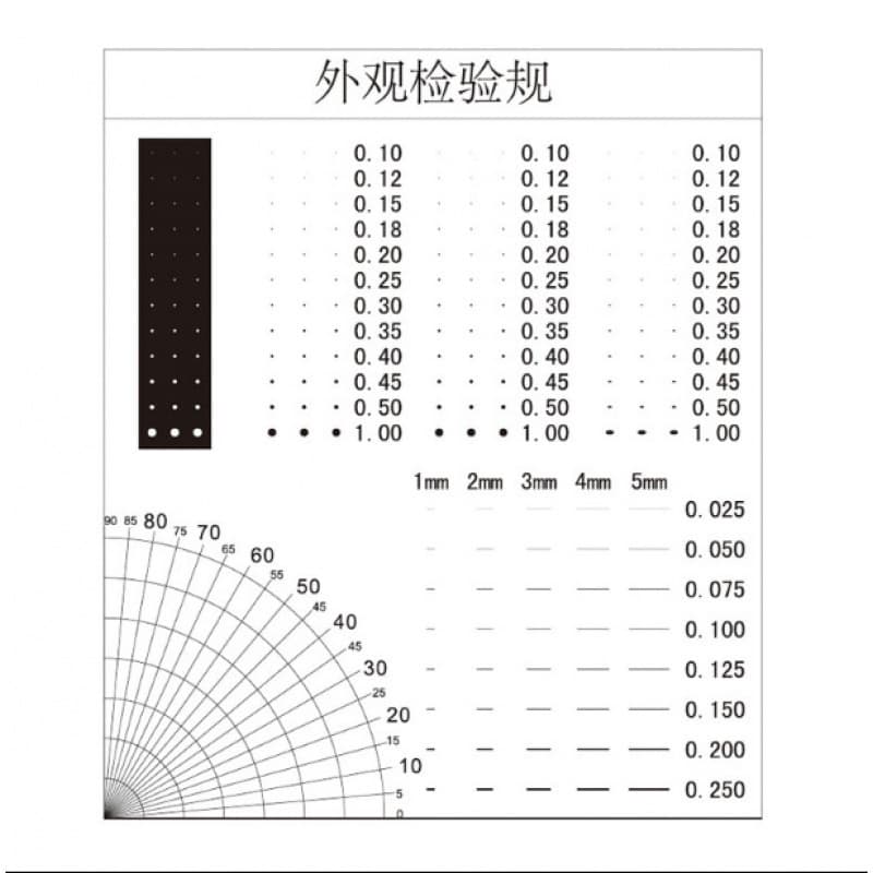 A5 Foreign Object Reference Test Card, Spot Appearance Comparison Plate, Standard Film Scale, Smudge Comparison Transparent Reference Dot Gauge