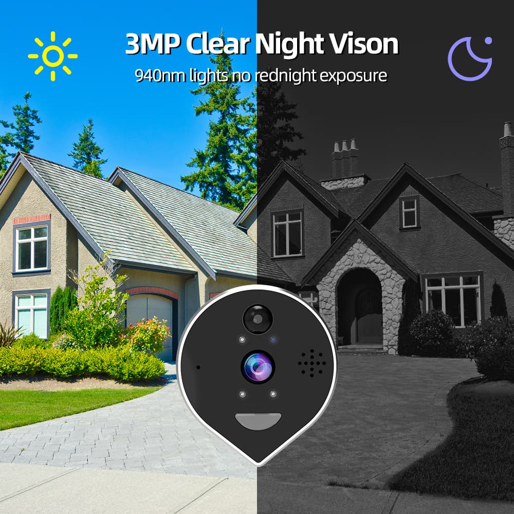 Tuya Cross-Border Smart Electronic Cat Eye 1080P Home Visual Doorbell Fisheye 360 Degree Panoramic
