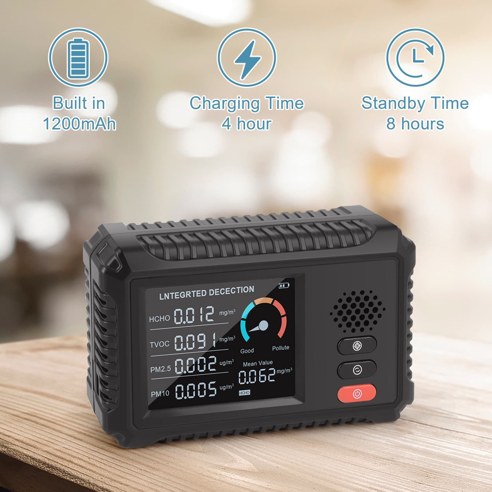Carbon dioxide detector, air quality PM2.5 detector, TVOC and formaldehyde detector