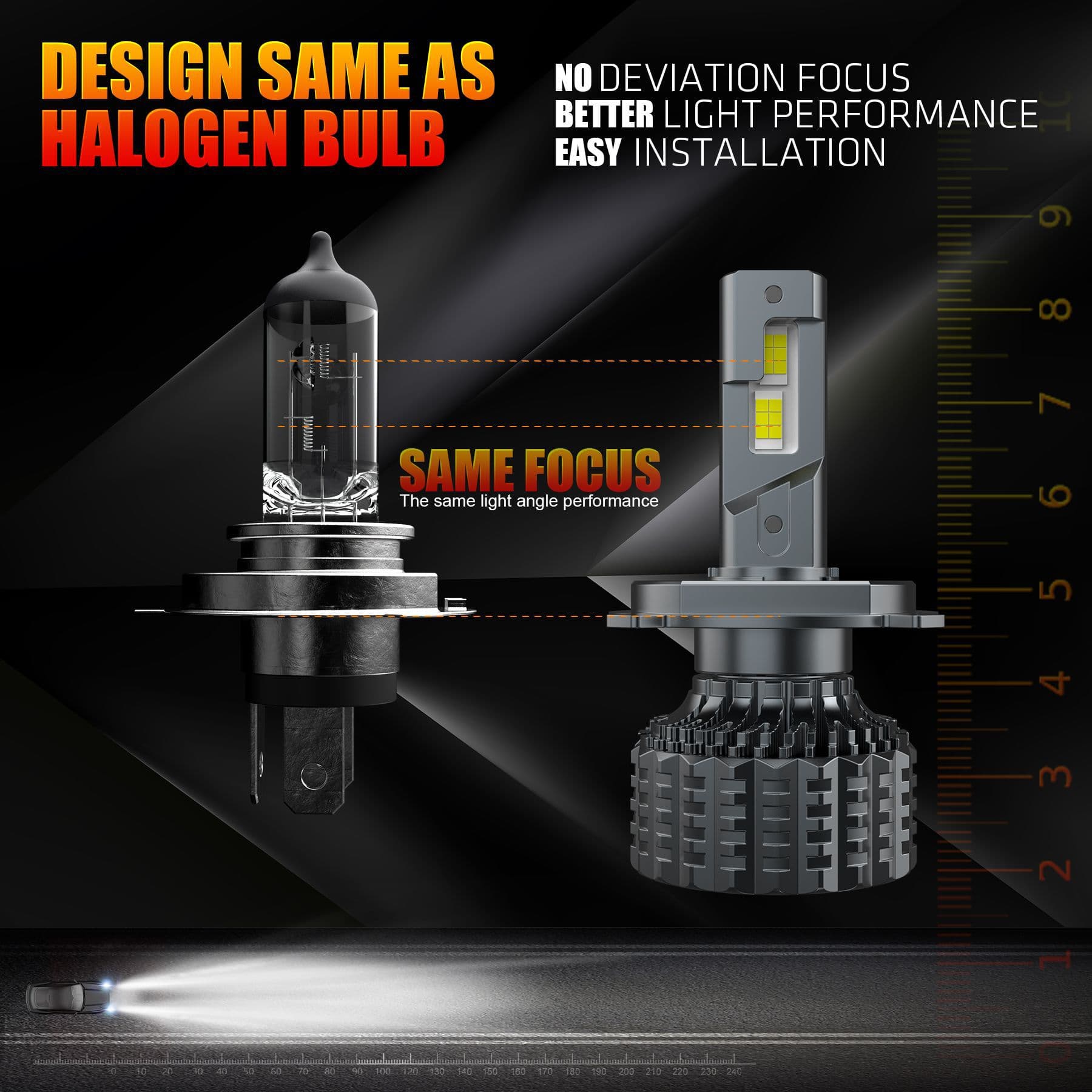 V20 Car LED Headlight H4 High/Low Beam Integrated Headlight 12V Ultra Bright 120W Decoder Plug-in Bulb