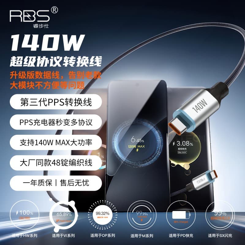 RBS/Ruibushi 140W Super Protocol Conversion Data Cable, 48-Spindle Braided Construction, Compatible with Notebook Fast Charging