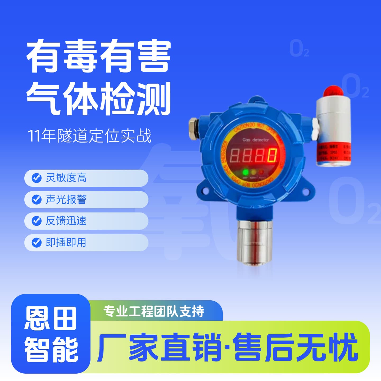 Tunnel Gas Multi-Gas Detector for Carbon Dioxide, Hydrogen, Combustible Concentration with Explosion-Proof Alarm