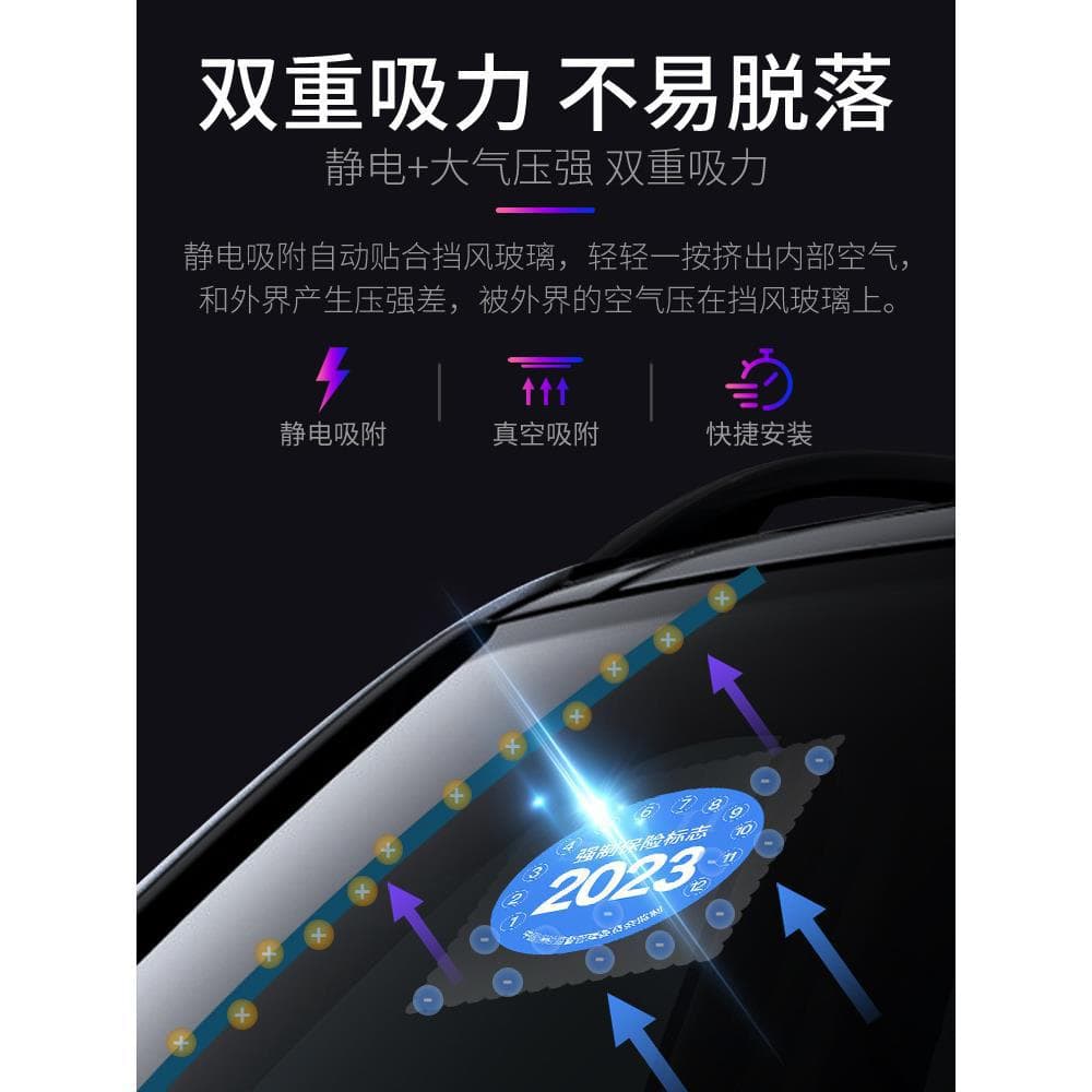✅ Car Static Cling Sticker for ETC Dashcam Transparent Insurance Inspection Annual Inspection Label Glass