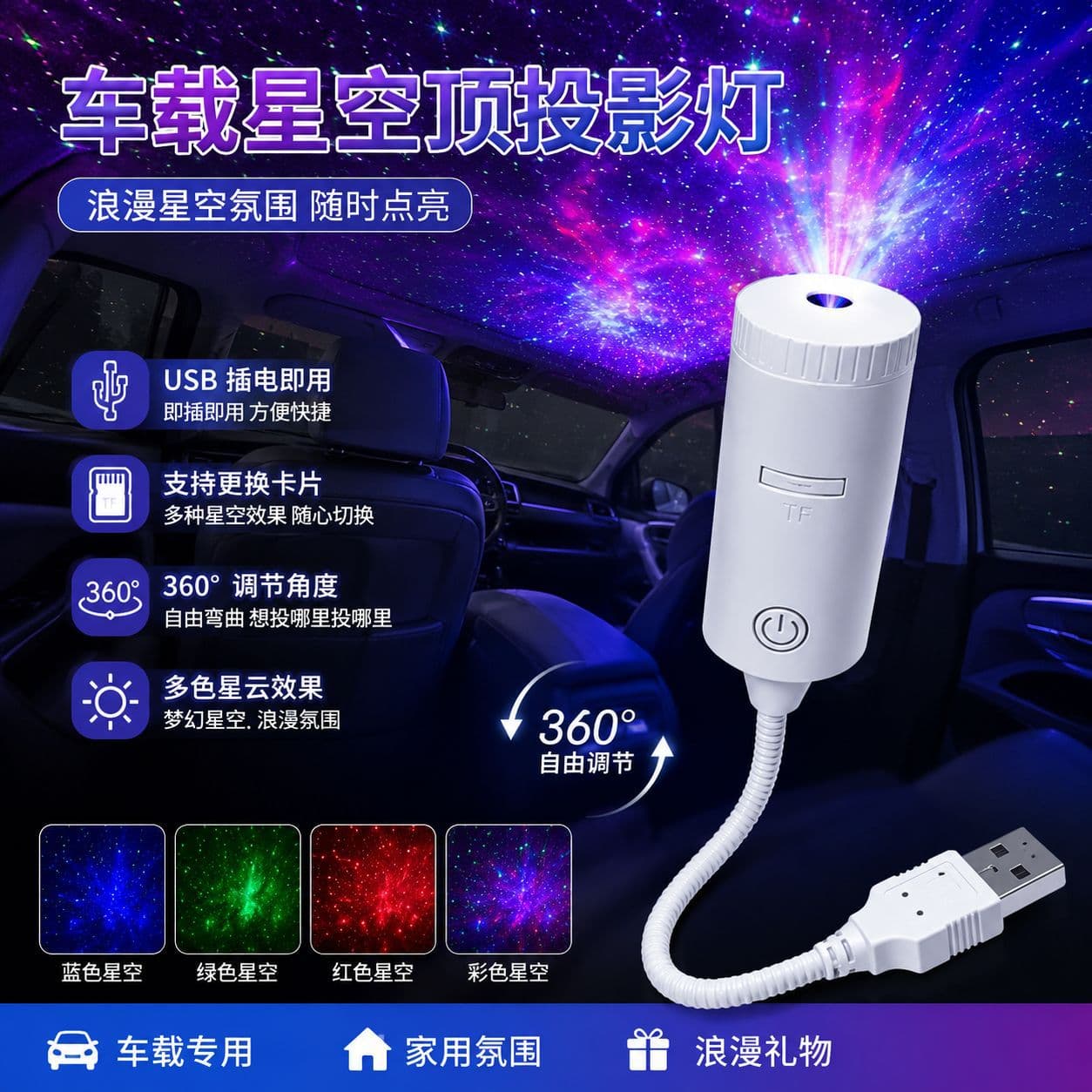 Factory Direct Trending USB Projection Night Light with Card Slot, Interchangeable Film Sheets, Planet Moon Design, Car Ambient Light