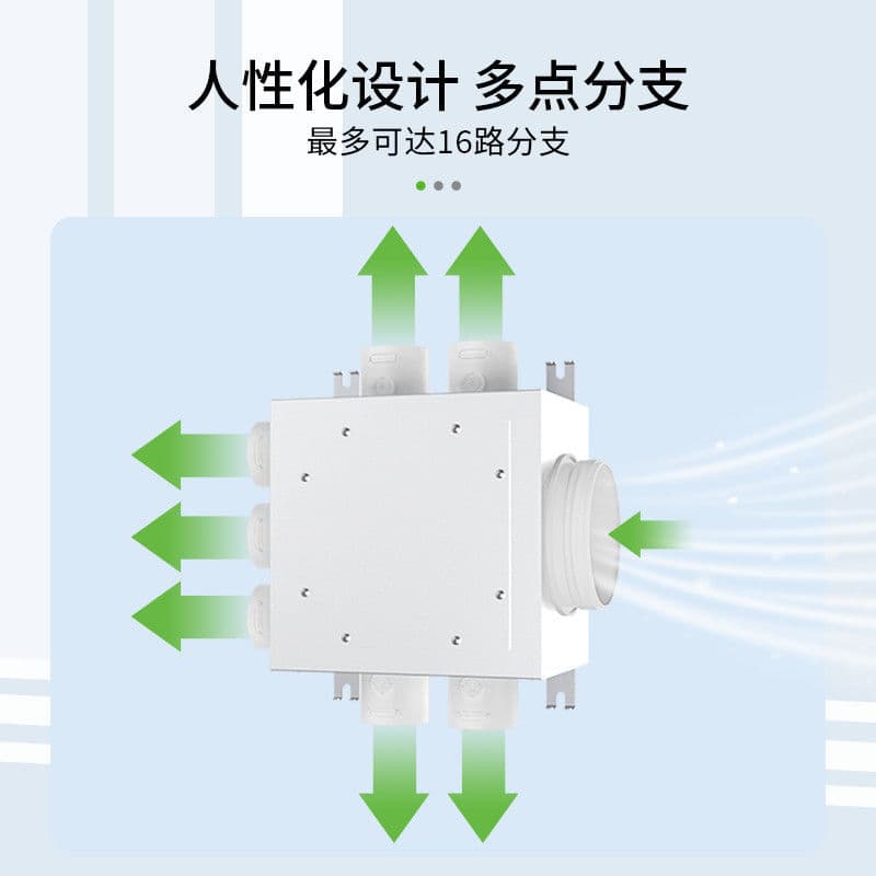 Fresh air system distribution box, 1-46-80 fresh air unit, PE pipe fittings, static pressure silencer box, brancher