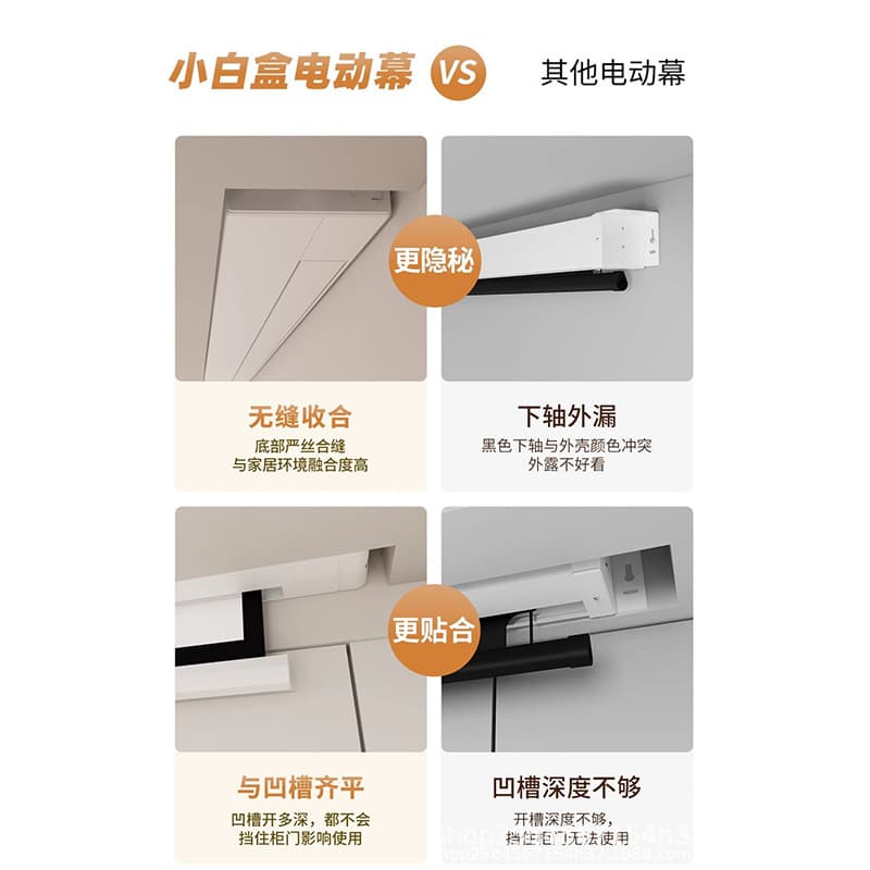 Integrated Floating White Box Photon Fresnel Electric Projection Screen HD 4K Electric Lift Screen