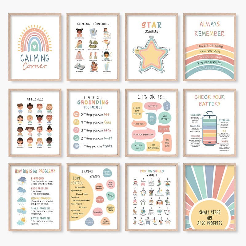Cartoon Illustration Style Mental Health Poster Counseling Room Self-awareness Education Children's Decor Hanging Print