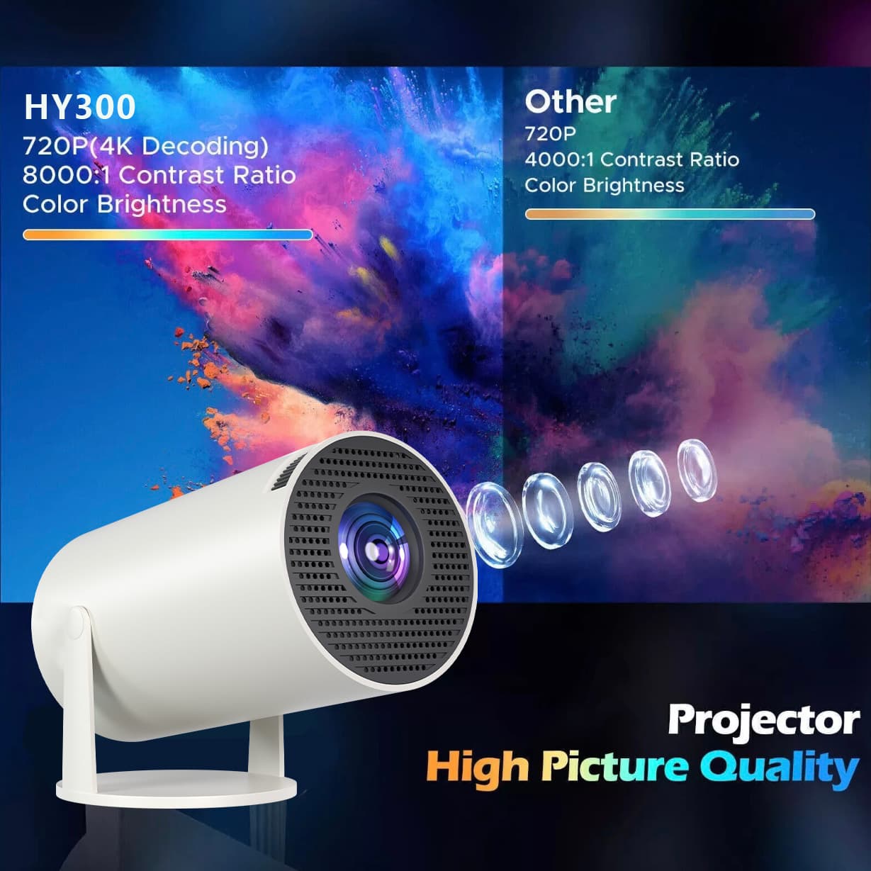 tk Hot Selling HY300 Cannon Projector Smart Android 4K Home Wireless Portable Screen Projector for Home Use