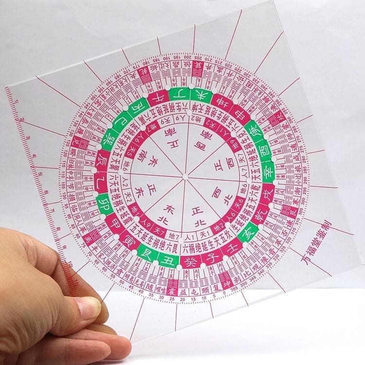Liji Ruler High-Precision Transparent Compass Luogeng Ruler 33 Holes 49 Holes with Eight Mansions Celestial Star Sixty Hexagrams Floor Plan Liji Gauge