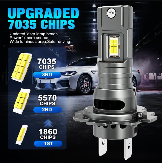 Car LED Headlight Mini Plug-in Fog Light H1 H3 H4 H7 H11 9005 High Brightness Focused Beam