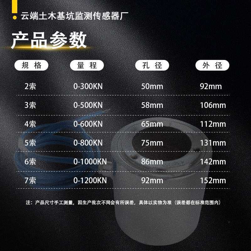 Anchor Cable Stress Meter, Vibrating Wire Anchor Cable Stress Meter, Axial Force Meter, Rebar Stress Meter, Strain Gauge Sensor