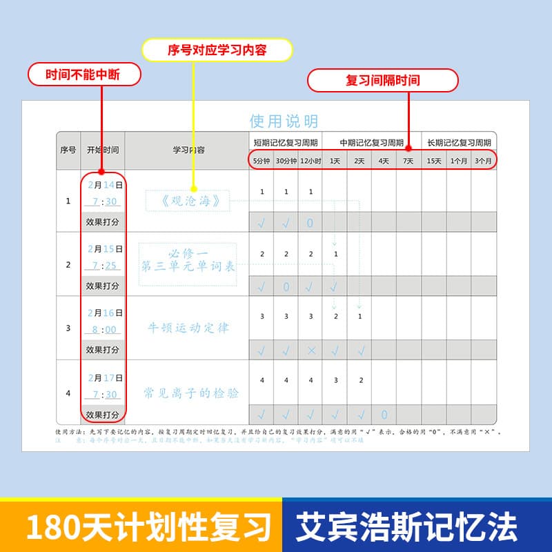 Ebbinghaus Memory Notebook Forgetting Curve Review Planner Paper Version Review Planner Student Note Table