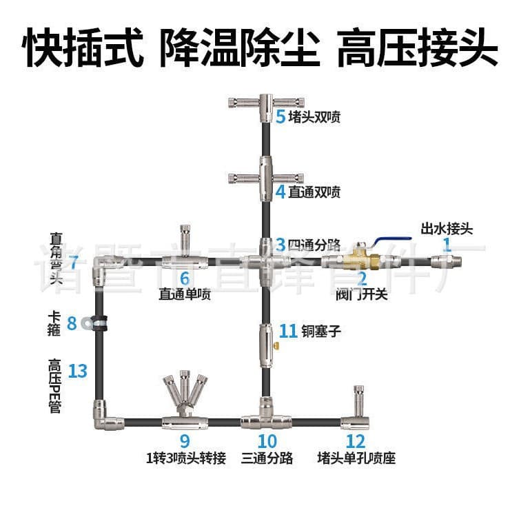 3/16 Straight Single Nozzle Quick-Connect Fitting High-Pressure Spray Accessory 9.52mm Pipe Nozzle Base Gardening