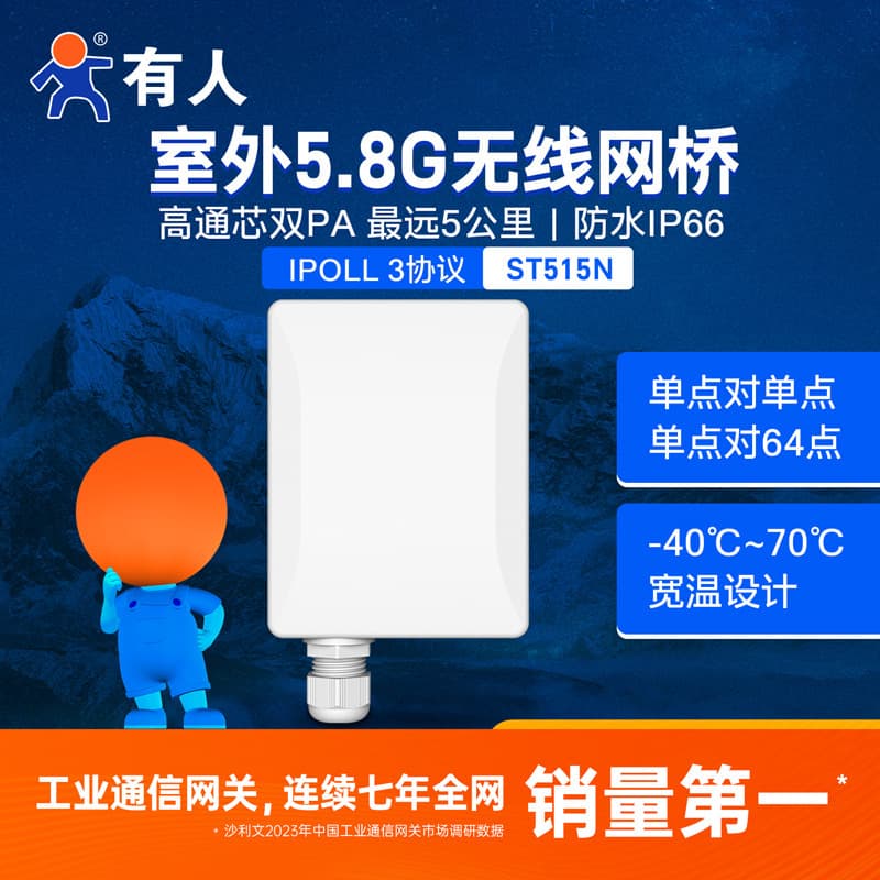 High-performance 5.8GHz outdoor wireless bridge WiFi elevator monitoring high-power ST515N