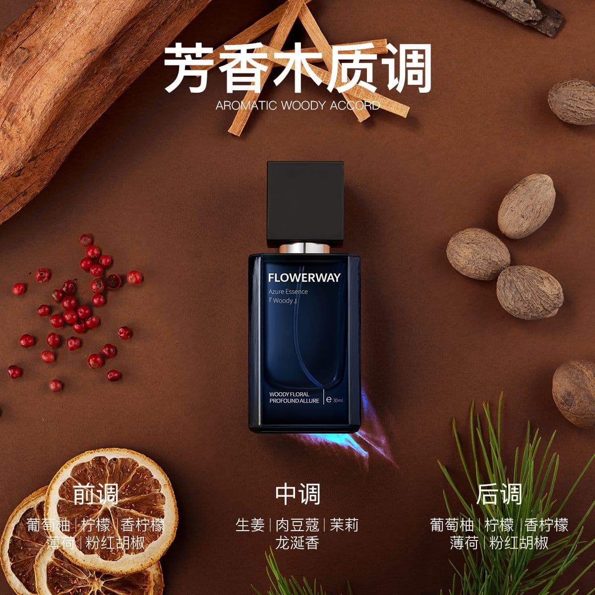FLOWERWAY Charm Blue Perfume for Men, Fresh & Natural Long-Lasting Scent, Eau de Cologne