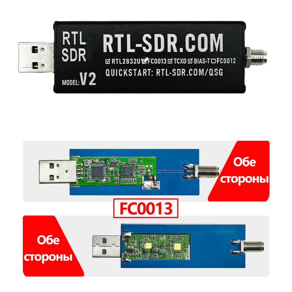 Professional RTL2832U Radio Receiver Complex Sampling Full Band Aviation Broadcast SDR Receiver