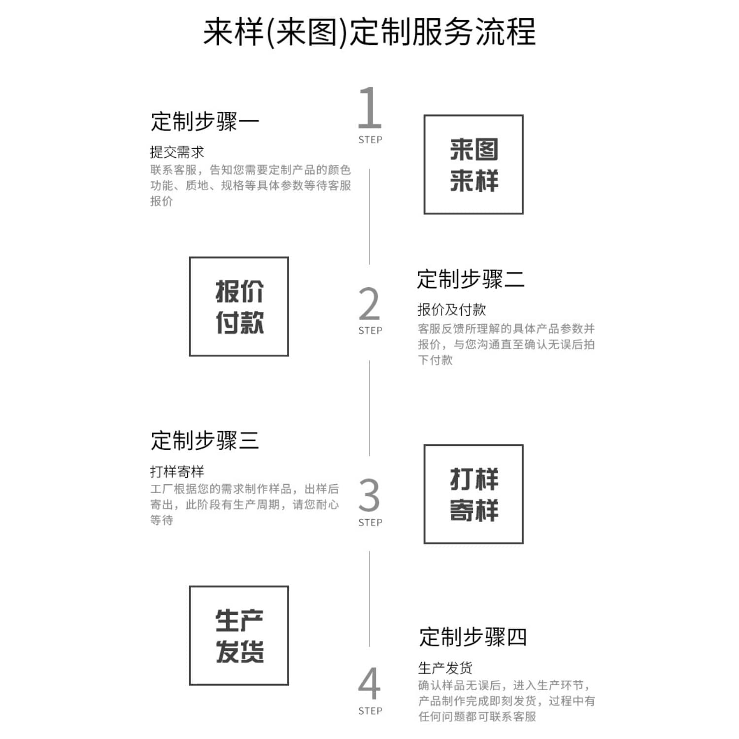 Factory direct sales, picture proofing, cross-border wearable armor, factory direct sale, cross-border wearable armor