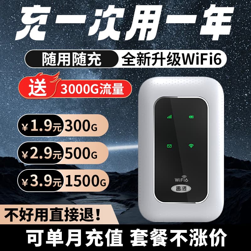 Portable WiFi 6 Mobile Hotspot for Outdoor Live Streaming with Unlimited Data for Dorm Use