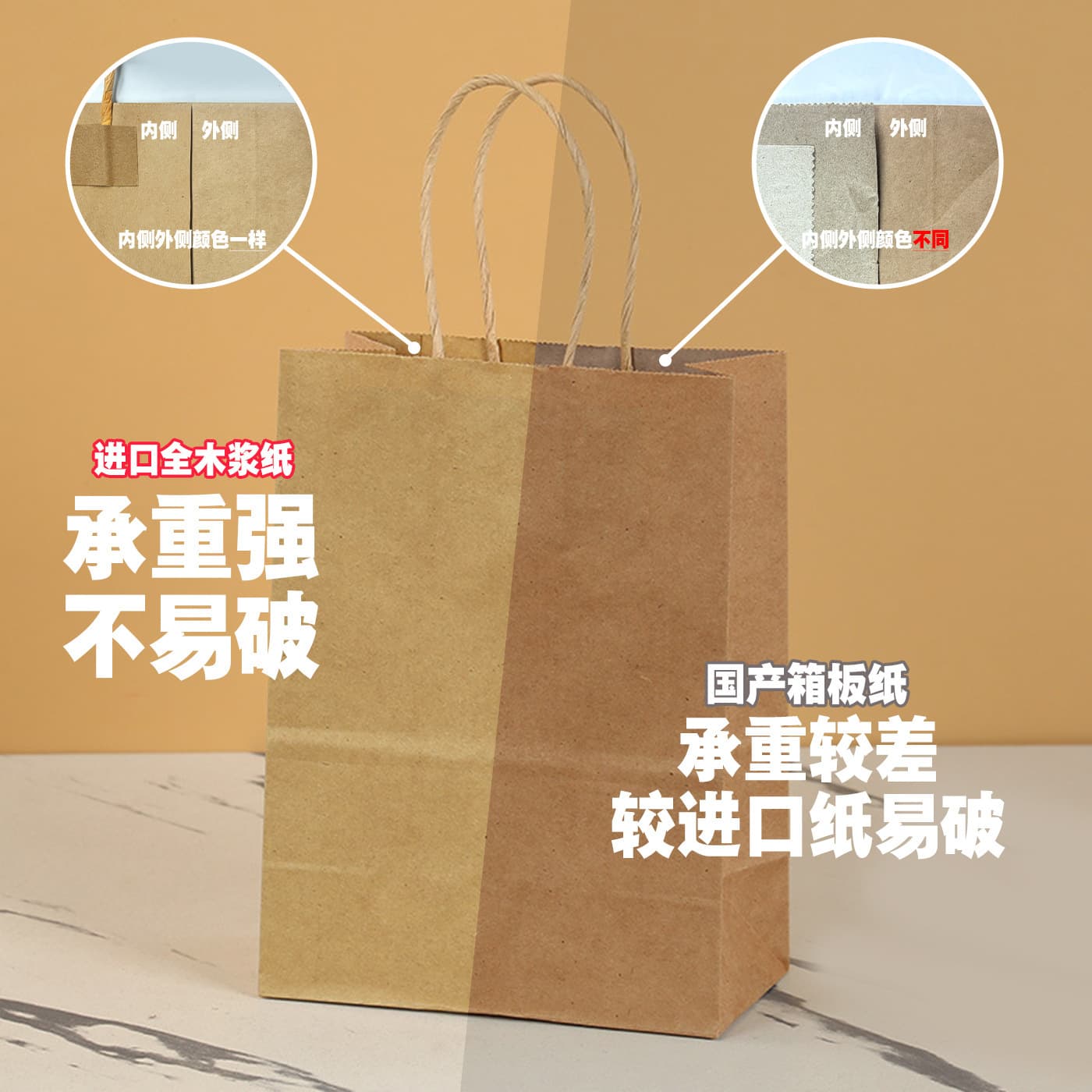 Happy Birthday Gift Bag Cute Cartoon Baking Cake Accessory Bag Kraft Paper Bag Takeout Bag Tote Bag
