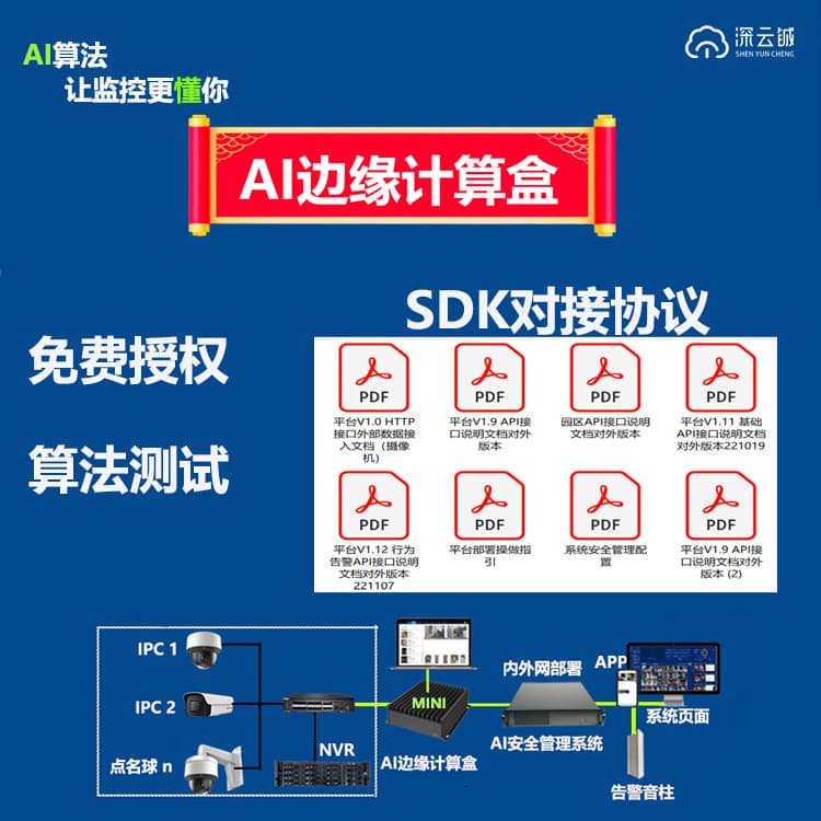 Secondary Development Area Intrusion Unperceived Dynamic Capture Patrol Face Recognition Edge AI Monitoring Video Server