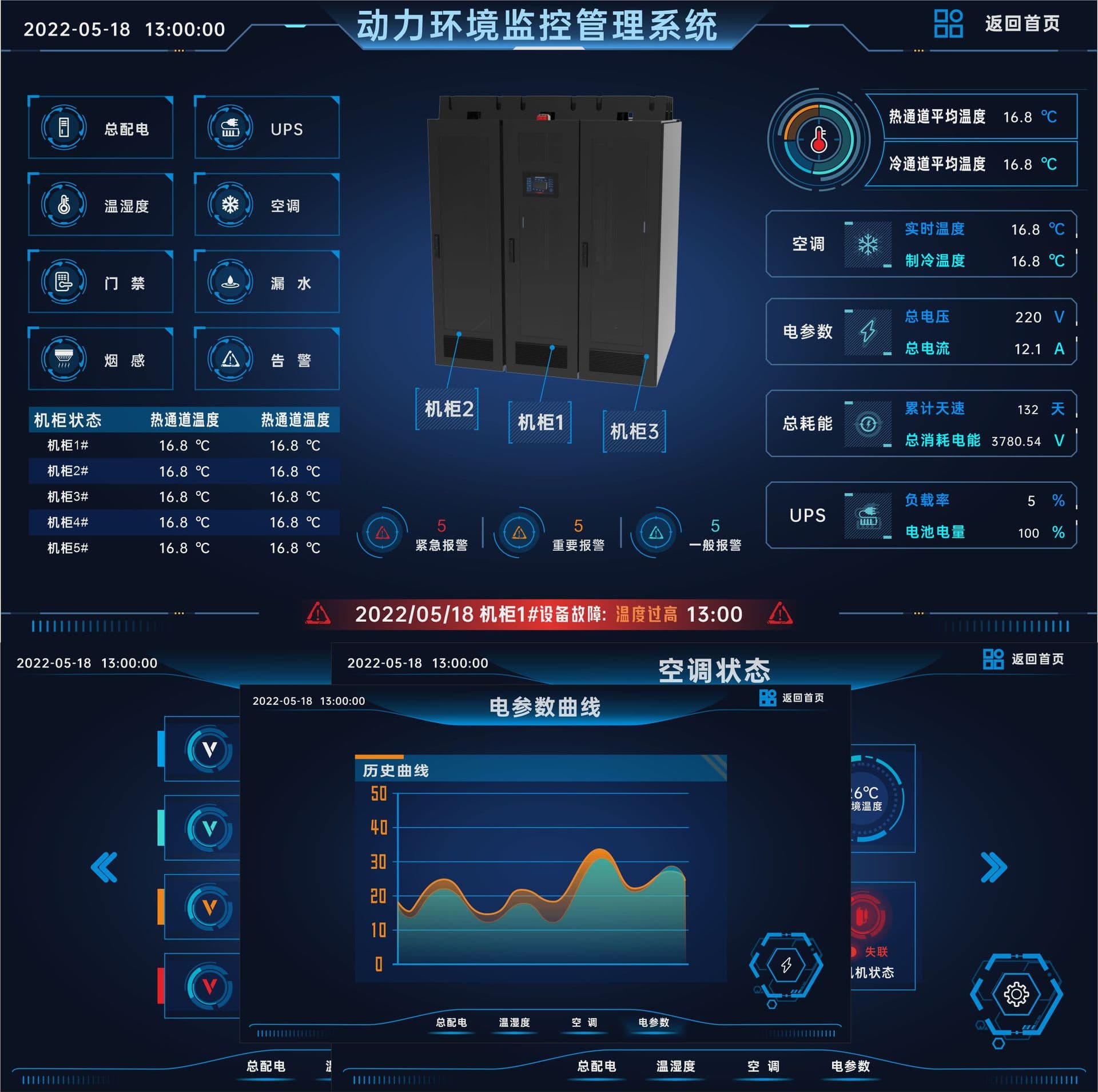 Smart Cabinet Smart Server Room Integrated Smart Server Room Micro Module Server Room Indoor and Outdoor Smart Cabinet Solutions