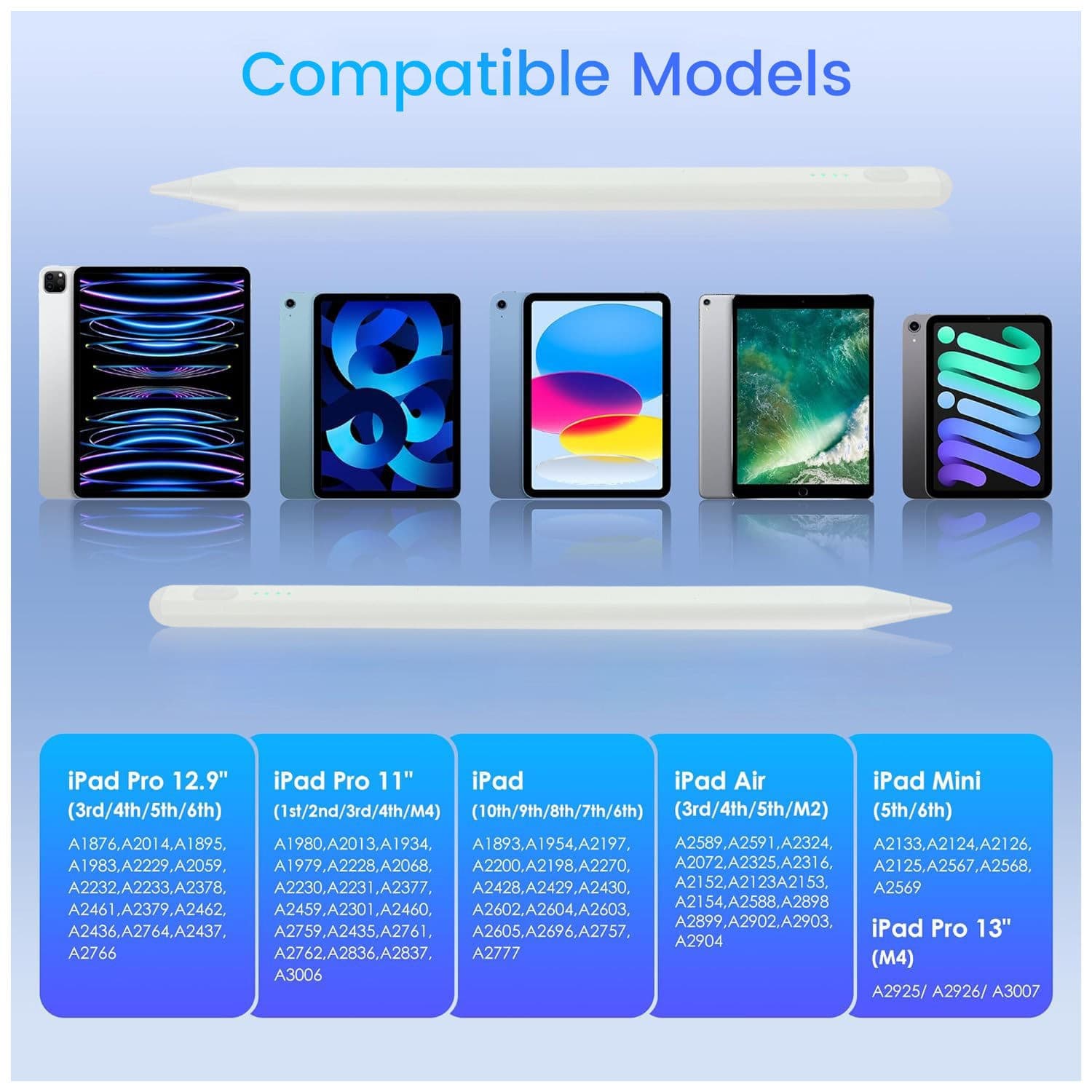 Specialized Capacitive Stylus with Palm Rejection, Tilt Sensitivity, Smooth Writing for Apple iPad