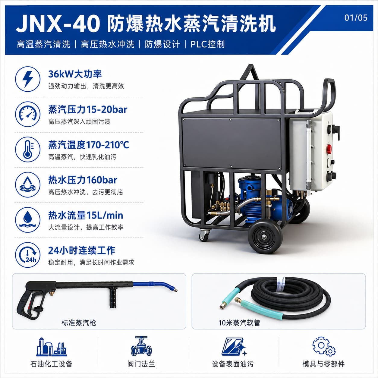 Explosion-Proof High Temperature Steam Cleaning Machine Ex Certified Industrial Oil Stain Removal Equipment