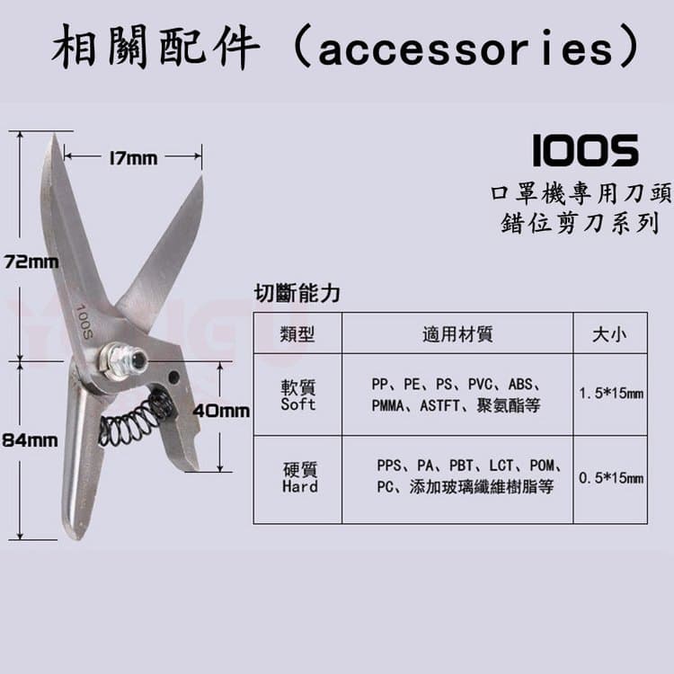 [Yugutsu] Automated air shear, specialized pneumatic scissors for mask machines, automatic cutting of mask elastic ropes