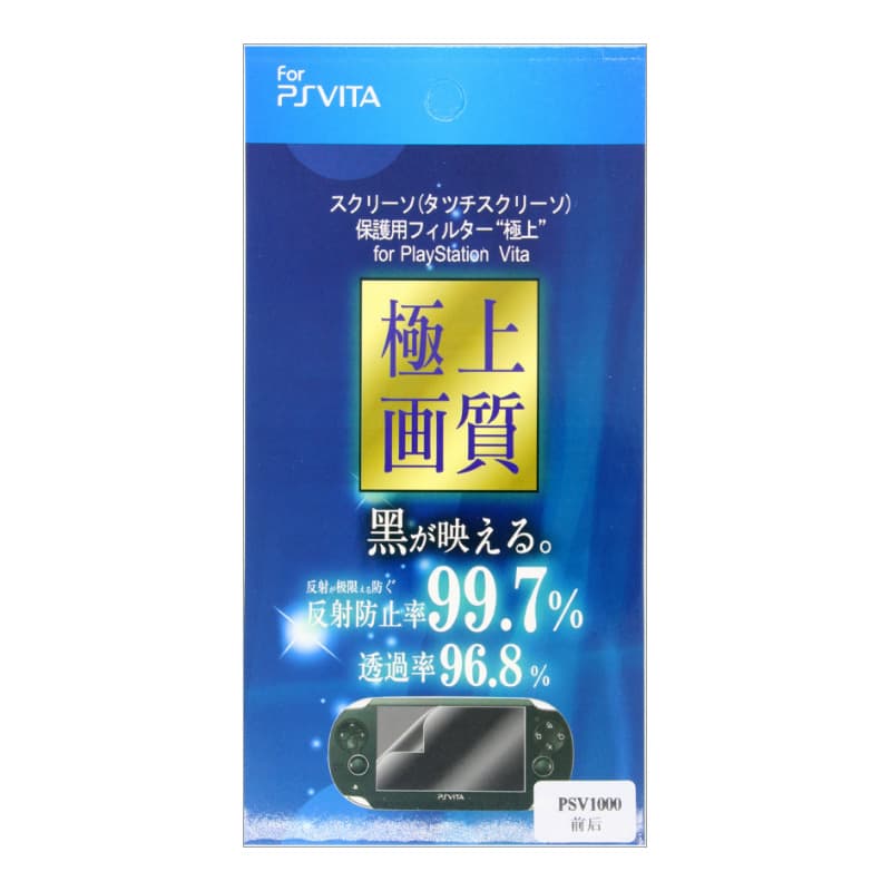 Front and back screen protectors for PSV1000 and PSV2000, high-definition film (not tempered glass) for screen and back cover.