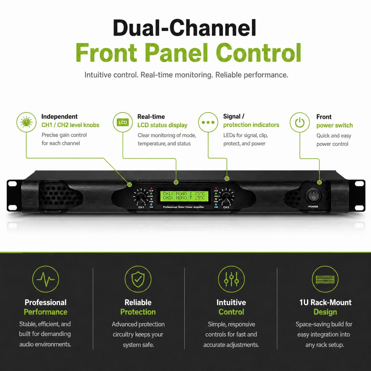 Digital Audio Post-Amplifier, Ultra-Thin Audio Processor, Audiophile-Grade Audio Amplifier