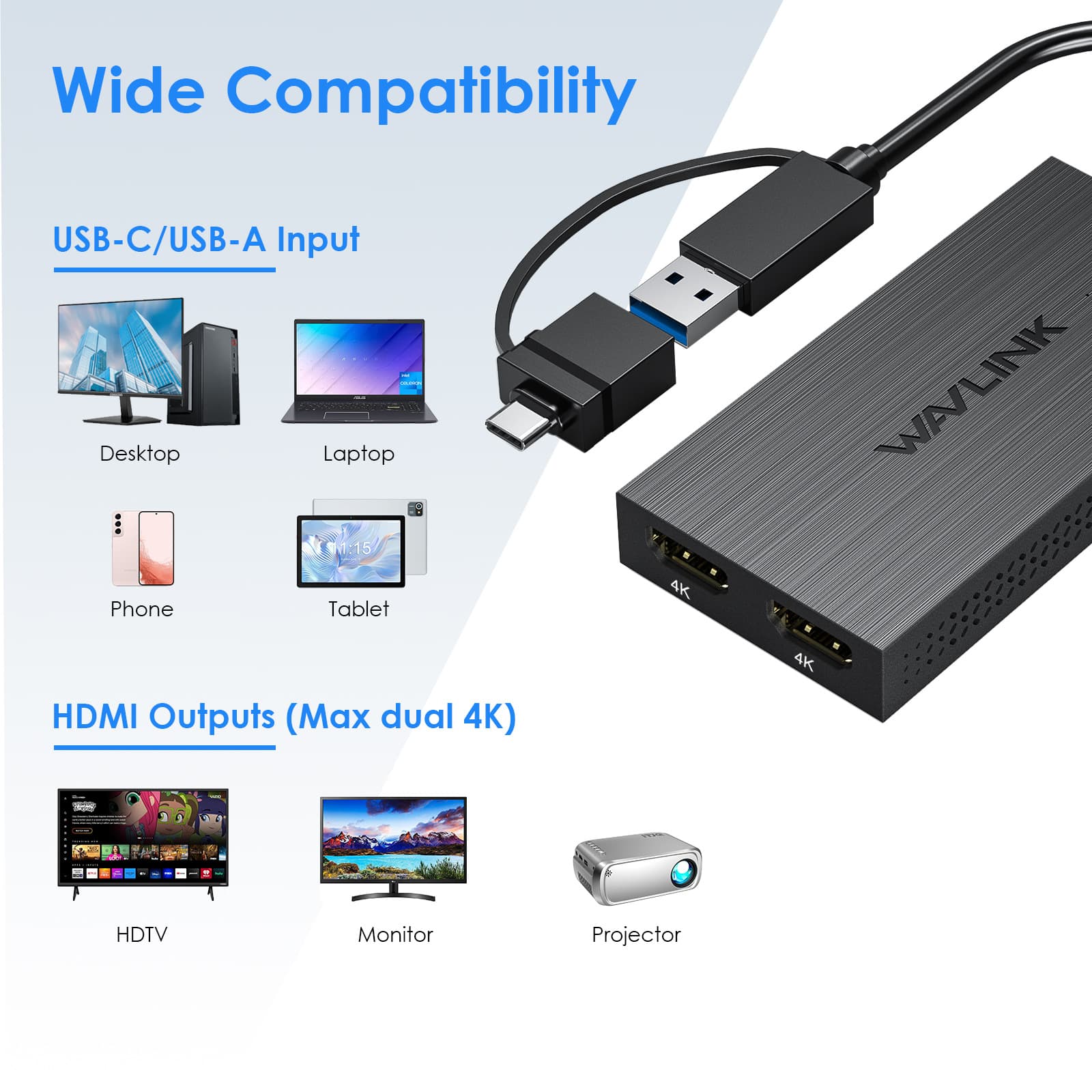 USB 3.0 to Dual HDMI 4K + 4K Graphics Card Dual HDMI Extended Display for Phones, Computers, Tablets