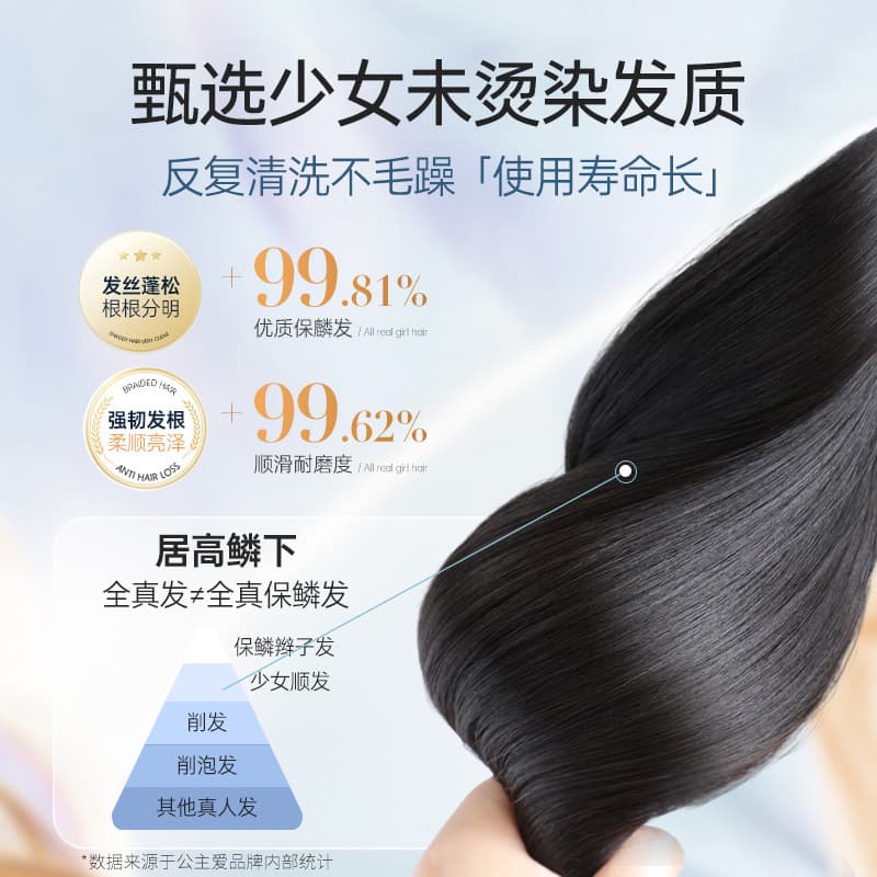 Full Lace Wig for Women Real Human Hair Short Natural Bob Cut Age-Defying Wig