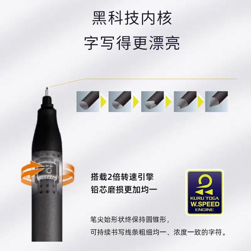 Japanese UNI Mitsubishi M5-1030 Mechanical Pencil Kuru Toga ADVANCE Double Speed Rotation 0.5mm