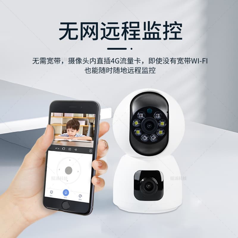 Monitor WiFi Single/Dual Lens Special Distribution Link