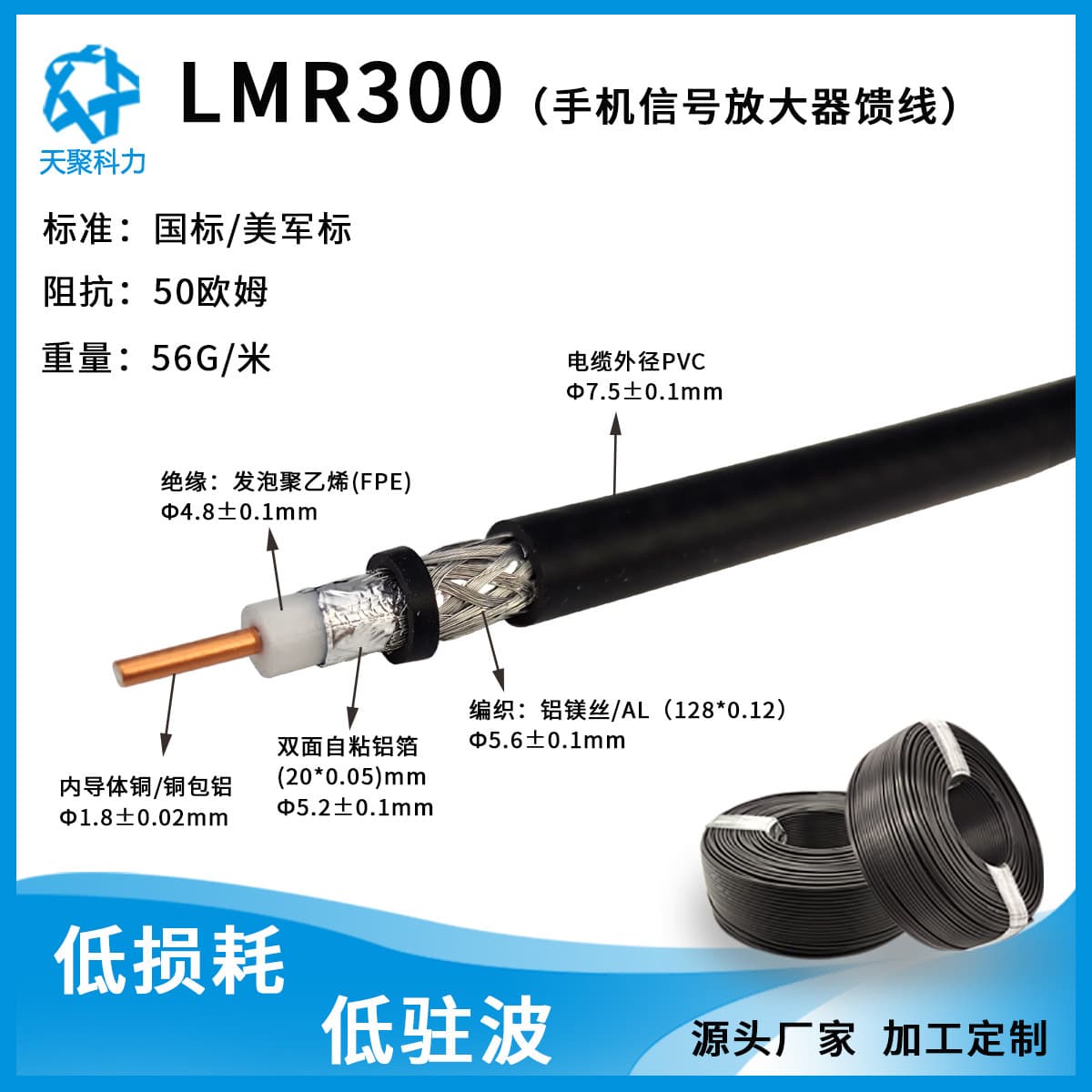 LMR300 RF Coaxial Cable for Cell Phone Signal Amplifier Feeder, Low-Loss Coaxial Cable for Export